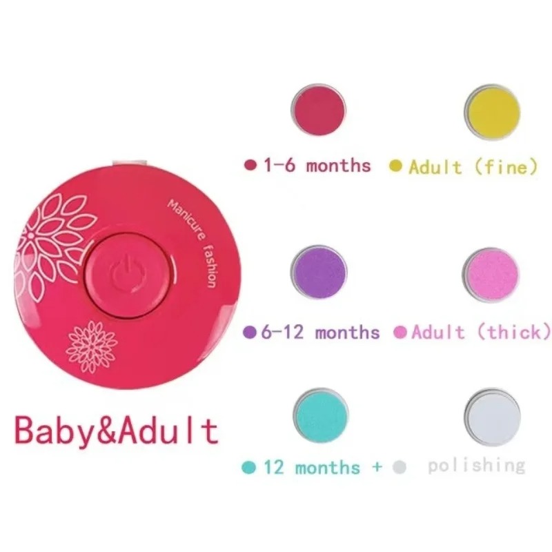 Electric Baby Nail Trimmer Kid - огляд і ціна Baby Nail Trimmer Electric